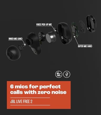 JBL Live Free 2 - True Wireless Noise Cancelling Earbuds, Up to 35hrs of Playtime, 6 mics for Perfect Calls with Zero Noise, IPX5 Waterproof, Oval Tubes for Better Comfort, Isolation, & bass (Silver) - Image 6