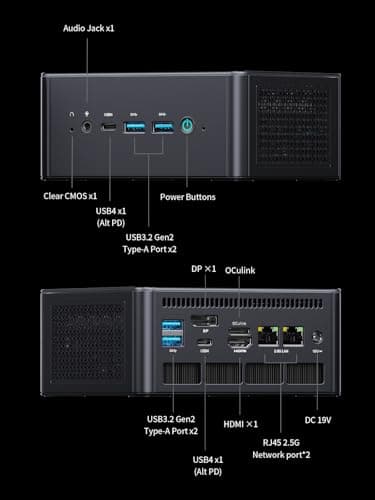 MINISFORUM UM890 Pro Mini PC AMD Ryzen 9 8945HS(8C/16T, up to 5.2GHz) Barebone Version, 2xUSB4(PD 8K)|1xHDMI|1xDP Four Outputs, 2X RJ45, BT5.2 4xUSB3.2 AMD Radeon 780M Graphics Micro Computer - Image 5
