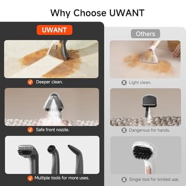 uwant Portable Carpet Cleaner with Steam& Heating System 18Kpa Powerful Suction Carpet Cleaner with 4 Cleaning Tools& Solution 2 in 1 Upholstery Cleaner Steam Cleaner for Pets, Car - Image 8
