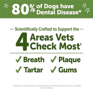 WHIMZEES Wellness Daily Brushzees Dog Dental Treats, Natural Chews, Extra Small Size Stick, (28 Count) - Image 4