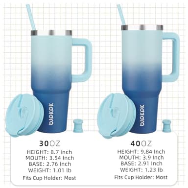 BJPKPK Tumbler With Handle 30 oz Stainless Steel Insulated Tumbler With Lid And Straw For Water Or Ice Coffee,Sky - Image 4