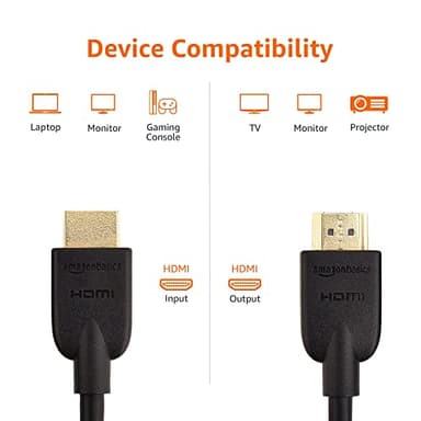 Amazon Basics High-Speed 4K Ultra HD HDMI 2.0 Cable/Cord, 6 feet, 1-Pack, Case of 84, 18 Gbps, 60 Hz, 2160p, 48 bit, Male-to-Male, Ethernet Ready, 3D, Black - Image 3