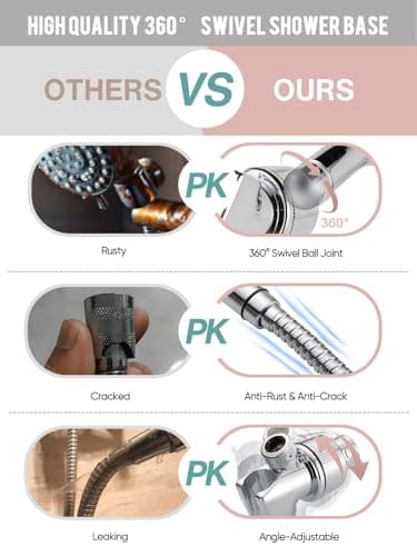 Cobbe High Pressure 8 Functions Shower Head with handheld - Powerful Detachable Shower Head Set for Low Water Pressure - Tool-less 1-Min Installation, Extra Long 60" Stainless Steel Hose (Chrome) - Image 7