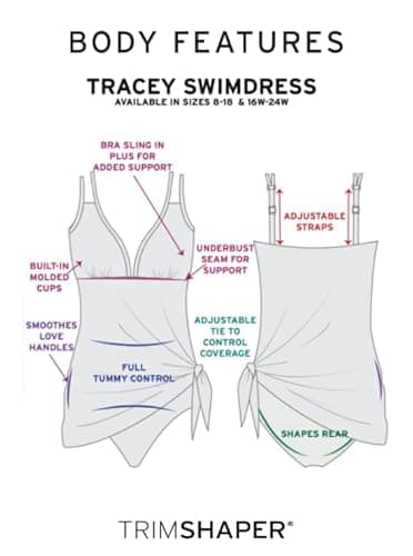 TrimShaper Womens Built-in Tummy Control Tracey Swimdress with Adjustable Side Tie, Serape Stripe, 12 - Image 7