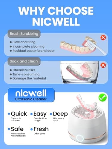 Dental Ultrasonic Retainer Cleaner Machine: Nicwell 200ML Denture Cleaner, Deep Cleaning Mouth Guard Cleaner, Aligner Cleaner, NightGuard Cleaner with Protection Design for Braces, Oral Dental & Tray - Image 4
