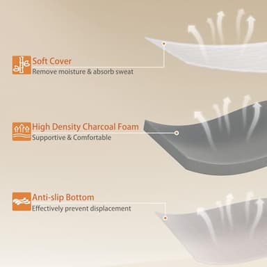 Extra Firm Mattress Topper Twin XL Size 3 Inch, Pain Relieving Foam Bed Topper for Extra Support, High-Density Foam Mattress Pad with Removable Cover, No Smell, CertiPUR-US Certified, 80" x 38" - Image 5