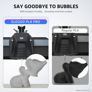 ELEGOO PLA PRO Filament 1.75mm Black 4KG, 30-250mm/s Printing Speed Improved Rigidity 3D Printer Filament Dimensional Accuracy +/- 0.02mm, 4pcs 1kg Spool (2.2lbs) - Image 6