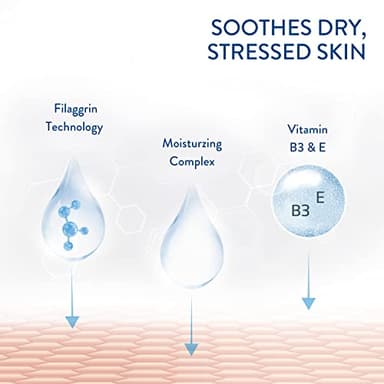 Cetaphil RESTORADERM Soothing Wash, 10 fl oz, Soothes Dry, Stressed Skin, Hypoallergenic, Soap & Paraben Free, National Eczema Association Endorsed - Image 5