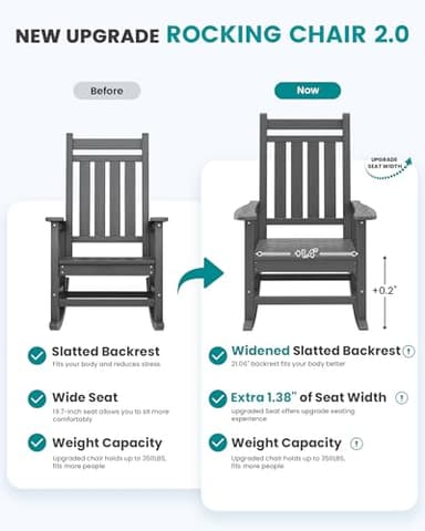 SERWALL Oversized Outdoor Rocking Chair Set of 2, HDPE Rocker for Adults, Patio Rocking Chairs for Porch, Grey - Image 5