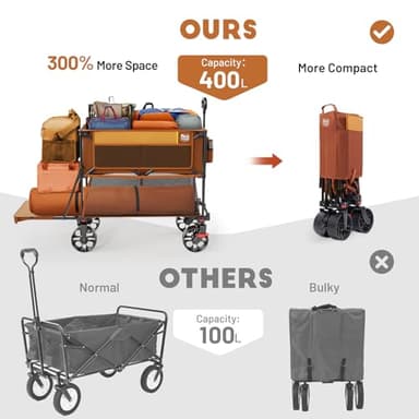 TIMBER RIDGE 400L Large Capacity Folding Double Decker Wagon with Brakes, 54" Extra Long Extender Wagon Cart, 660lbs Heavy Duty Collapsible Cart, All-Terrain Big Wheels for Camping, Sports, Shopping - Image 6