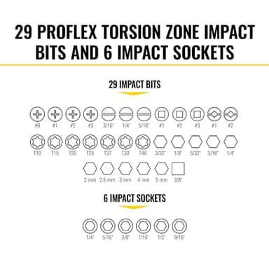 Klein Tools 33805 ProFlex 38-Piece SAE Impact Driver Tool Set with Modular Case, S2 Steel, Magnetic, Adjustable Screwdriver, 29 Bits, 6 SAE Socket Sizes - Image 4