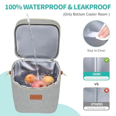 PIIOSER Breastmilk Cooler Bag with Ice Pack Fits 6 Baby Bottles Up to 9 Ounce, Insulated Baby Bottle Tote Bags, Double Layer Waterproof Leak-Proof with Shoulder Strap for Nursing & Working Mom (Grey) - Image 3