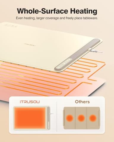 iTRUSOU Electric Warming Tray - Full Surface Heating,Rollable & Portable,Premium Silicone Nano-Material,3 Temperature Settings,Auto Shut-Off -Versatile Food Warmer for Gatherings,Parties,Everyday Use - Image 4