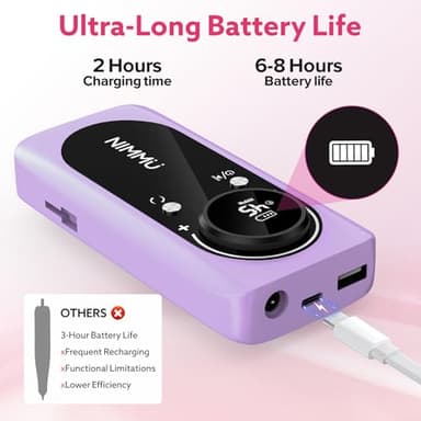 Nimmu Portable Nail Drill Professional, 45000RPM Electric Nail File for Acrylic Nail Remove Gel Polish, Rechargeable Nail Drill Machine with 11 Bits Kit for Manicure Salon Home (Purple) - Image 4