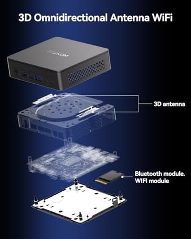 GEEKOM A5 Pro Mini PC (2025), with AMD Ryzen 7 5825U, 32GB RAM, 1TB NVMe SSD, Radeon Vega 8 Graphics, Windows 11 Pro, 8K Quad Display, Dual HDMI, 6 X USB, SD Slot (A5-R3 7430U, 16GB+1TB) - Image 7