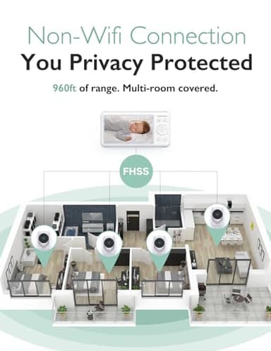 Momcozy Video Baby Monitor, 1080P 5" HD Baby Monitor with Camera & Wall Mount, Infrared Night Vision, 5000mAh Battery, 2-Way Audio, Temperature Sensor, Lullabies, 960ft Range, Ideal for New Moms, BM01 - Image 6