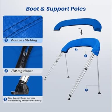 KAKIT 3 4 Bow Bimini Tops with Mesh Sidewalls Support Poles for Boats Marine Grade Canvas Top Includes 2 Straps Storage Boot 1 Inch Aluminum Frame - Image 5