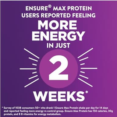 Ensure Max Protein Shake | French Vanilla | Ready to Drink | 30g Protein for Muscle Health | 1g Sugar, 4g Fiber | 11 fl oz, 12 Pack - Image 4