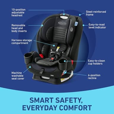 Graco TriRide 3-in-1 Convertible Car Seat - Highback Booster, Forward & Rear Facing modes, Suitable from Newborn to Preschooler, Perfect for Long Journeys in Redmond Color - Image 6