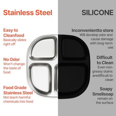 Hyperzacc Stainless Steel Kids Plates,Set of 4 Toddler Plates with Lids - 4 Compartments Stainless Steel Snack Container for Kids Non Toxic & 100% BPA Free - Image 3