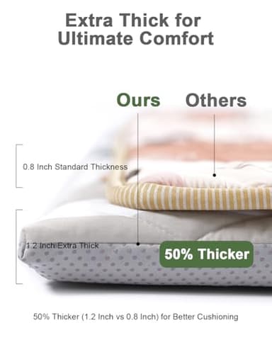 TINYHARBO Premium Foam Baby Play Mat 50x50 – Removable & Machine Washable Cover, Extra Thick Padding Playpen Mat, Non-Slip Crawling Mat, Easy to Clean for Infants, Toddlers & Babies - Image 3