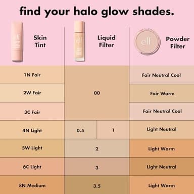 e.l.f. Halo Glow Skin Tint SPF 50, Tinted Moisturizer For Light, Buildable Coverage, Creates A Natural Glow, Vegan & Cruelty-Free, 4 Light Neutral - Image 2