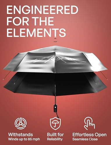 REPEL Windproof Travel Umbrella - Compact & Withstands Winds up to 85MPH, Strongest Premium Auto Folding Umbrella for Rain and Sun - Durable, Light & Portable for Women & Men, Fits Backpack & Cars - Image 2