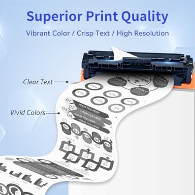 414A Black Toner Cartridge 2 Pack (with Chip) Compatible Replacement for HP 414A 414X for Color Laserjet Pro MFP M479fdw M479fdn M479dw Pro M454dw M454dn M479 M454 Printer Ink W2020A W2020X High Yield - Image 4