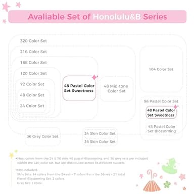 Ohuhu Pastel Markers Brush Tip - 48 Pastel Colors Double Tipped, Marker Set of Honolulu Sweetness for Artist Adults Coloring Sketching Illustration- Brush & Chisel- Alcohol-based Refillable Ink - Image 6