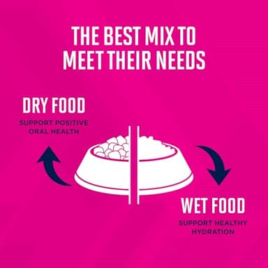 Eukanuba Puppy Small Breed Dry Dog Food, 15 lb - Image 5