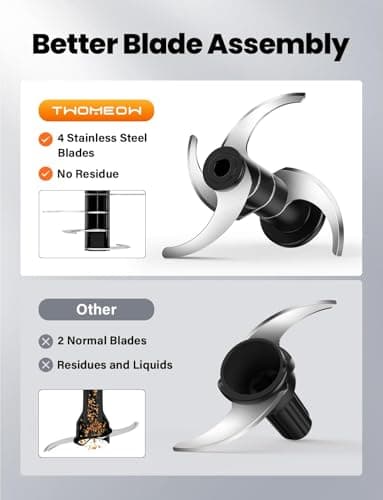 TWOMEOW Food Processor 4 Cup, Electric Food Chopper, 【Small but Powerful】Meat Grinder with 2 Bowls, 2 Speed & 4 Blades for Vegetable, Meat, Nuts, Functions for Chopping, Dicing, Mixing and Puree - Image 3