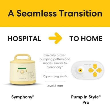 New 2nd Gen Medela Pump in Style Pro Breast Pump, Clinically Proven Hospital-Efficiency, Compact Portable Double Electric Pump with Bottles and PersonalFit Plus Breast Shields - Image 7