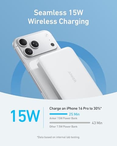 Anker MagGo Power Bank, Ultra-Slim 10,000mAh Magnetic Battery Pack, Qi2 Certified 15W Ultra-Fast MagSafe Compatible Portable Charger, Ergonomic Design, for iPhone17/16/15/14 Series Only（Not for Pixel） - Image 3