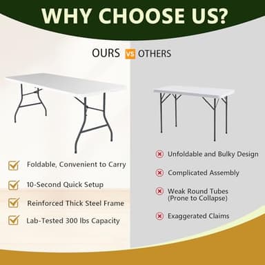 MAKE CHANGES Folding Table 6ft - Heavy Duty Plastic Table with Handle, Foldable & Portable, Fold-in-Half Utility Tables for Outdoor, Dining, Wedding, Events, Indoor, Picnic, Camping, Party (White) - Image 4