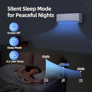 Manastin 12000BTU Mini Split Air Conditioner& Heater, 17 SEER2 115V Inverter System, Covers Up to 750 Sq. Ft, Complete Installation Kit Included - Image 5