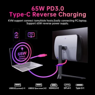 27 Inch OLED Gaming Monitor, QHD 2560 x 1440, 240Hz, 0.03ms, Type-C 65W, Built-in Speakers, G-SYNC & FreeSync, HDMI2.0, DisplayPort1.4, USB-C 3.0, G27P6 - Image 5