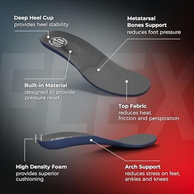 FitVille Wide Golf Shoes Men Professional Outdoor Water Resistant Golf Shoes for Course with Spikes(Dark Grey, 10 Wide) - Image 7