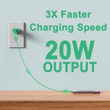 2Pack USB C Charger Block 20W, iGENJUN USB-C Power Adapter - iPhone Charger with Fast Charging Capability, Type C Wall Charger for iPhone 17/17 Air/17 Pro Max/16 Series, Galaxy, Pixel, Pad - Gradient - Image 3