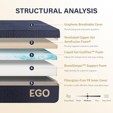 EGOHOME 12 Inch King Size Mattress, Copper Gel Cooling Memory Foam for Back Pain Relief, Therapeutic Bed in a Box, Foam Made in USA, CertiPUR-US Certified, 76x80x12 Black - Image 2