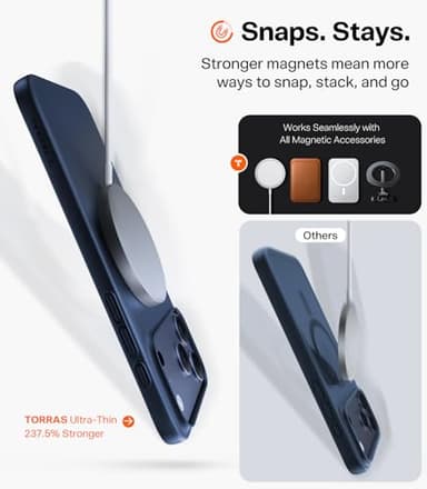 TORRAS Magnetic Slim Fit for iPhone 17 Pro Case 6.3 inch, Ultra-Thin, Compatible with MagSafe, Lightweight Matte Anti-Scratch Hard PC Cover Phone Case for iPhone 17 Pro OriginFit, Deep Blue - Image 4