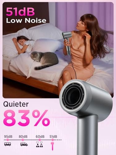 Hair Dryer, 160000 RPM Professional High-Speed Blow Dryer 500 Millions Negative Ionic Care Hair Dryer for Fast Drying, Low Noise Thermo-Control Hairdryer, Travel with Diffuser, Gray - Image 5