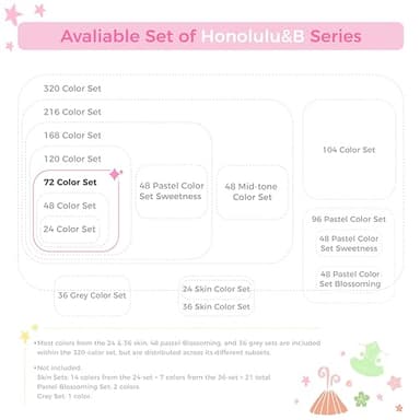 Ohuhu Alcohol Markers Brush Tip - Double Tipped Art Marker Set for Artist Adults Coloring Illustration- 72 Colors- Alcohol-based Refillable Ink - Fine & Brush Dual Tips - Honolulu B of Ohuhu Markers - Image 6