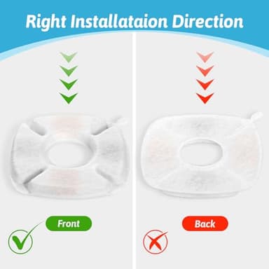 8 Pcs Cat Fountain Replacement Filters 4 Pack Cat Water Fountain Replacement Filters with 4 Pack Pre-Filter Sponges, Pet Fountain Filter Fit for 95oz/2.8L Automatic Pet Fountain Cat Water Fountain - Image 6