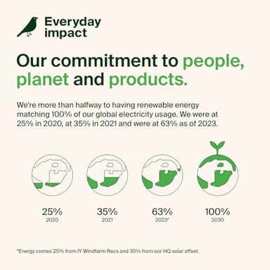 Belkin Apple AirTag Secure Holder with Carabiner - Durable Scratch Resistant Case With Open Face & Raised Edges - Protective AirTag Keychain Accessory For Keys, Pets, Luggage & More - Black - Image 7