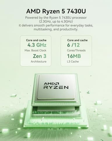 KAMRUI Mini PC, E3B 32GB RAM 512GB SSD Mini Gaming Computers AMD Ryzen 5 7430U Micro Desktop Computer (Max 4.3GHz,6C/12T, Beat 5650U), Small PC Support WiFi 6, BT5.2, Triple Display for Office Home - Image 3