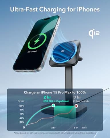 ESR for MagSafe Charger Stand, 3 in 1 Charging Station with CryoBoost, Phone-Cooling Wireless Charging, Qi2 Certified 15W MagSafe Stand, for iPhone 17/16/15/14/13/12, AirPods, Apple Watch, Black - Image 3