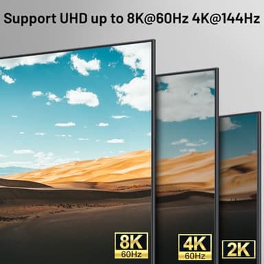 4K@144Hz KVM Switch 2 Monitors 2 Computers 8K@60Hz, MLEEDA HDMI and Displayport Dual Monitor KVM Switch with 4 USB 3.0 Port for Keyboard Mouse Printer, with Wired Remote, Power Adapter and USB Cables - Image 5