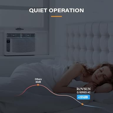 ROVSUN Smart 6000 BTU Window Air Conditioner with WiFi, Energy Saving Window AC Unit with Remote & App Control & Timer Function & Easy Install Kit, for Rooms up to 250 Square Feet, 115V/60Hz, White - Image 4