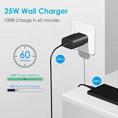 25W USB-C Fast Charger Block with C-to-C Cable [PD PPS Compatible] for Galaxy S24/S23/S22, Pixel 8/7, Z Flip 5, i Phone 17/16/15 - Compact Type C Charger - Image 2