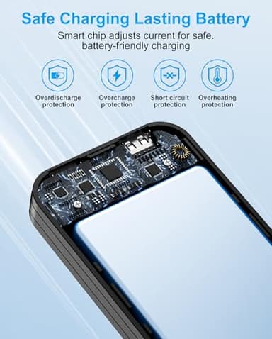 Portable Phone Charger, 12000mAh 22.5W Fast Charging Power Bank with Built-in Cables & Wall Plug, External Battery Bank with LED Display, Travel Essential Battery Pack for iPhone, iPad, Samsung White - Image 6